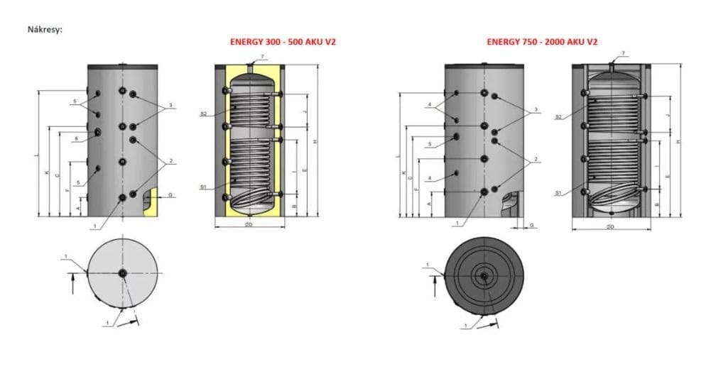 Qtermo Akumulačná nádrž ENERGY AKU V2 nesmaltovaná,  200l + izolácia,  dva tepelné výmenníky (100585) QT-AKU.nesmalt 200l + izolacia 2x had 100585