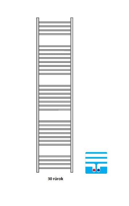  Očenášek BXD750-1480MM kúpeľňový radiátor oblý biely, šírka 750 mm, výška 1480 mm, stredové pripojenie REBRIK OBLY 750-1480 biely - stredové pripojenie