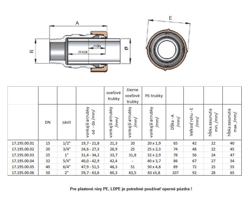  Gebo Prechod GEBO QUICK QA DN15 - 1/2", vonkajší závit, priemer 19,7 - 21,8 mm, pre oceľové rúrky GEBO QUICK QA   1/2" Prechod ZV pre 19,7-21,8mm DN15
