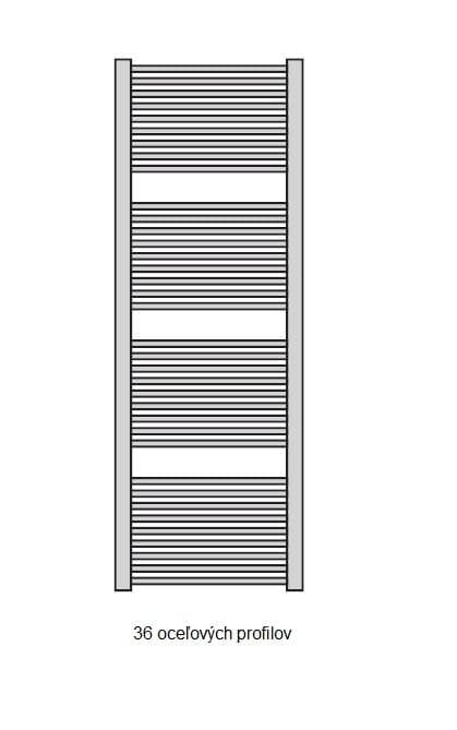  Očenášek BNQ500-1700 kúpeľňový radiátor rovný biely, šírka 500 mm, výška 1700 mm REBRIK ROVNY BNQ 500-1700 biely
