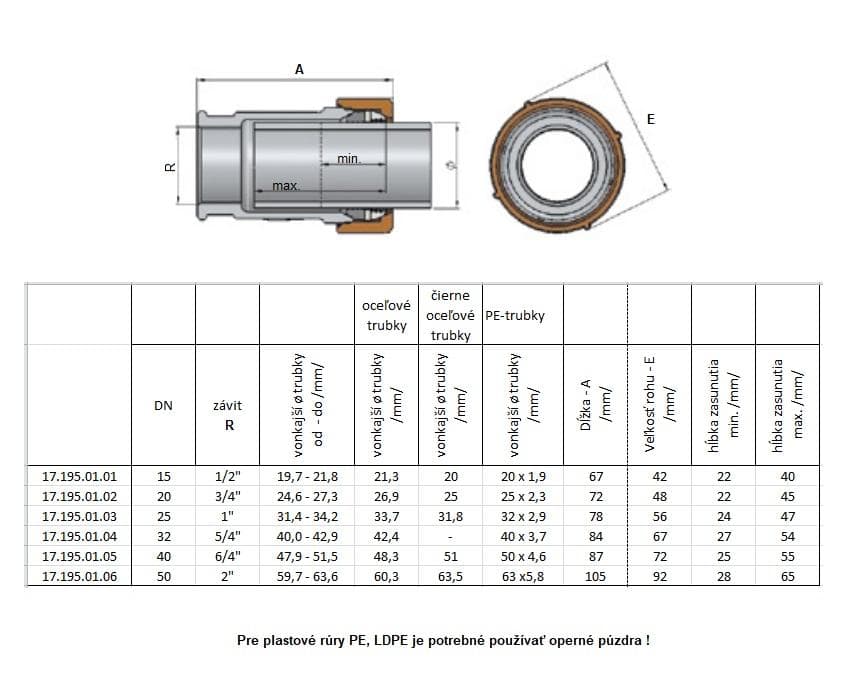  Gebo Prechod GEBO QUICK QI DN25 - 1", vnútorný závit, priemer 31,4 - 34,2 mm, pre oceľové rúry GEBO QUICK QI  1" Prechod ZD pre 31,4-34,2 mm DN25