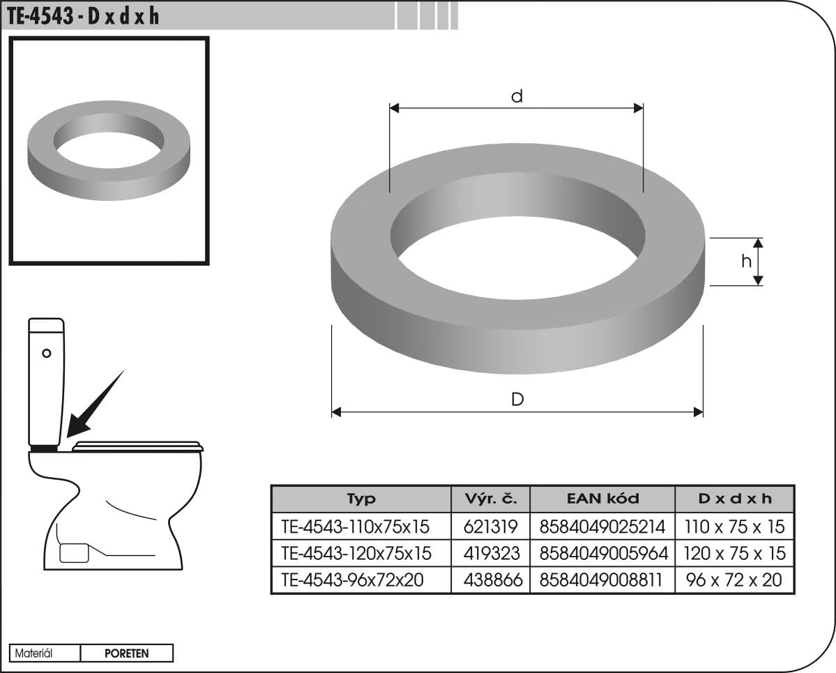  SLOVARM TE-4543-110x75x15 Tesnenie WC misy kombi TE-4543-110x75x15 TESNIACI KRUZOK