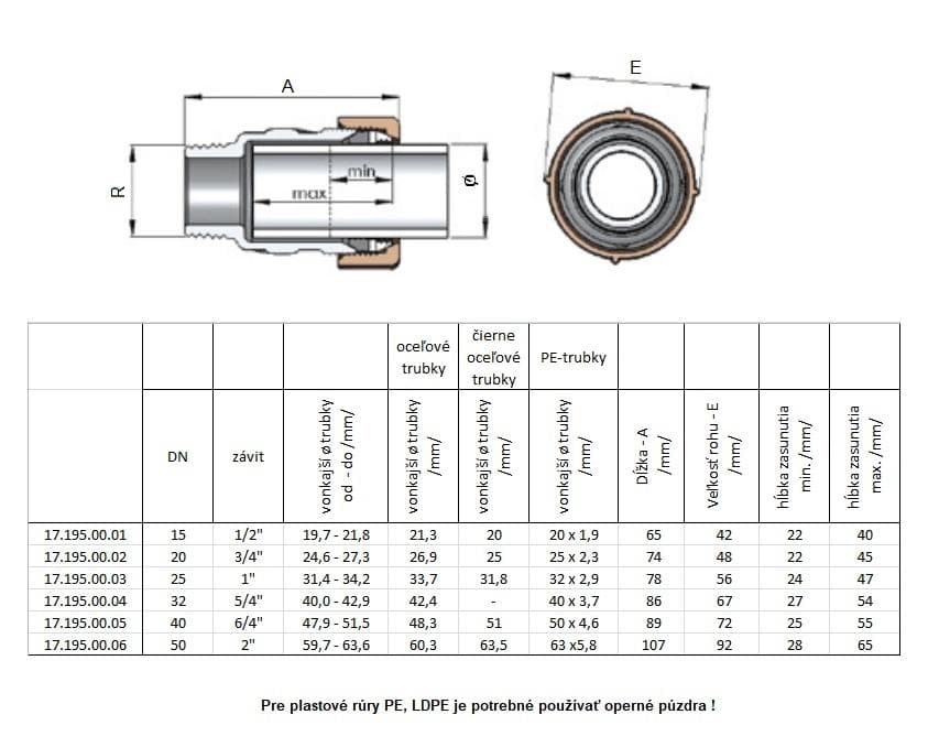  Gebo Prechod GEBO QUICK QA DN20 - 3/4", vonkajší závit, priemer 24,6-27,3 mm, pre oceľové rúrky GEBO QUICK QA   3/4" Prechod ZV pre 24,6-27,3mm DN20