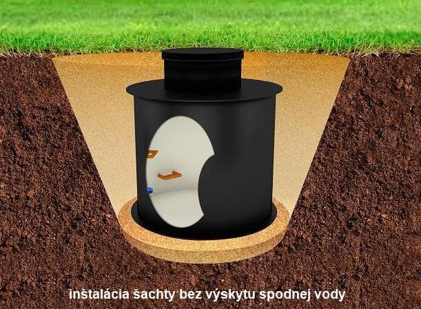  SAMTEK Vodomerná šachta priemer 0,95 m výška 1 m + 0,25 m komín, poklop, 2x stúpačky a vodotesné prestupy (2ks=-2% alebo 3ks=-3%) VODOMERNA SACHTA pr.950mm vyska 1m+0,25m +poklop 2x stupacka a vodotesne prechody