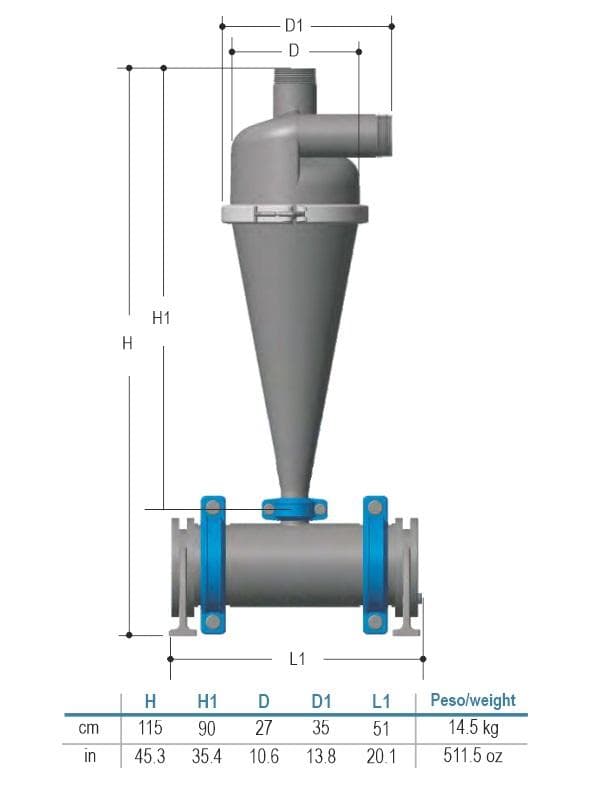  PLASTICA ALFA Hydrocyklón ALFA TURBO 3" filter - separátor piesku PA30FLI PA Alfaturbo Hydrocyclone Filter 3”