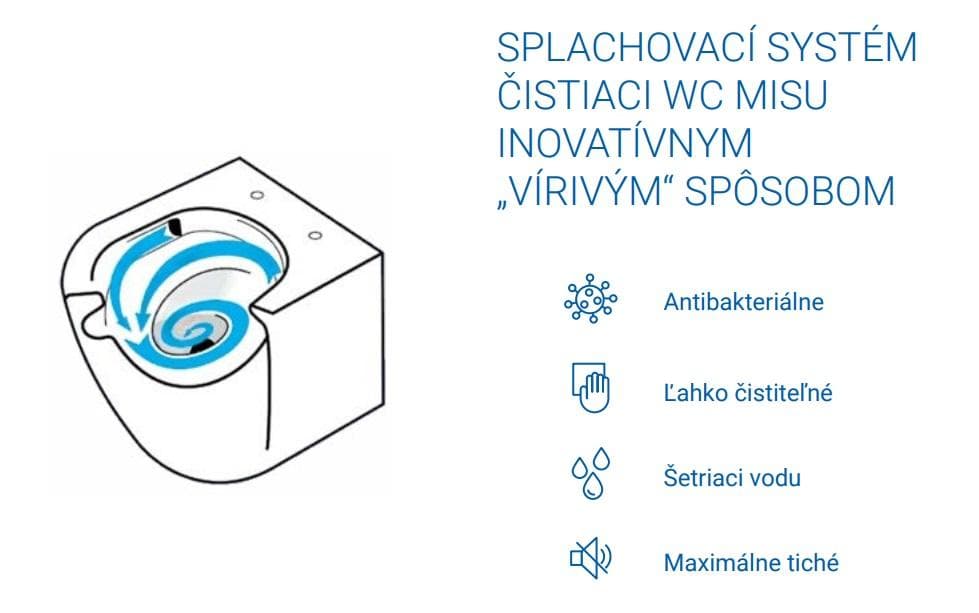 SLOVARM "Závesné WC" TORNADO so sedadlom SLIM 520x360x360 pre čisté bočné splachovanie bez oplach. kruhu (RIMFLOW,RIMFREE,RIMLESS) WC ZAVESNE TORNADO so sedadlom slim W YJ-2280 520x360x360