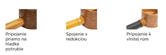  Peštan KG RVD šachtové dno O 630/200 mm priebežné priame KG RVD-P.SACH DNO DN630/200 priebez.