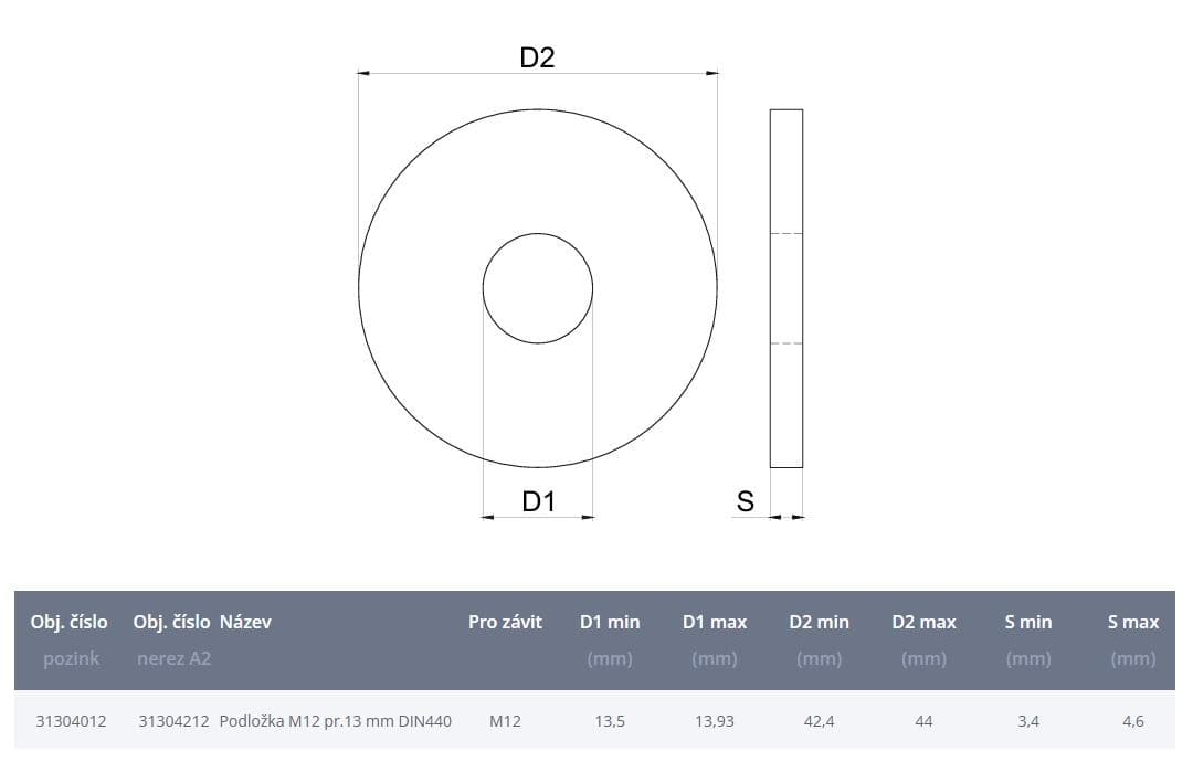  Koňařík Podložka pozinkovaná M12 R DIN440 max.vonkajší priemer 44 mm PODLOZKA POZINK M12 R DIN440 max.vonkajší priemer 44 mm (bal100ks)