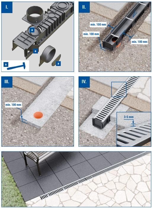  CHUDĚJ CH1112 - Vonkajší odtokový plastový žľab s pozinkovanou mriežkou, 1,5 t dlzka 1000x130x105 výška MCH VONKAJSI ODTOK.ZLAB Pozink rost  1,5t 1000x130x105 vyska