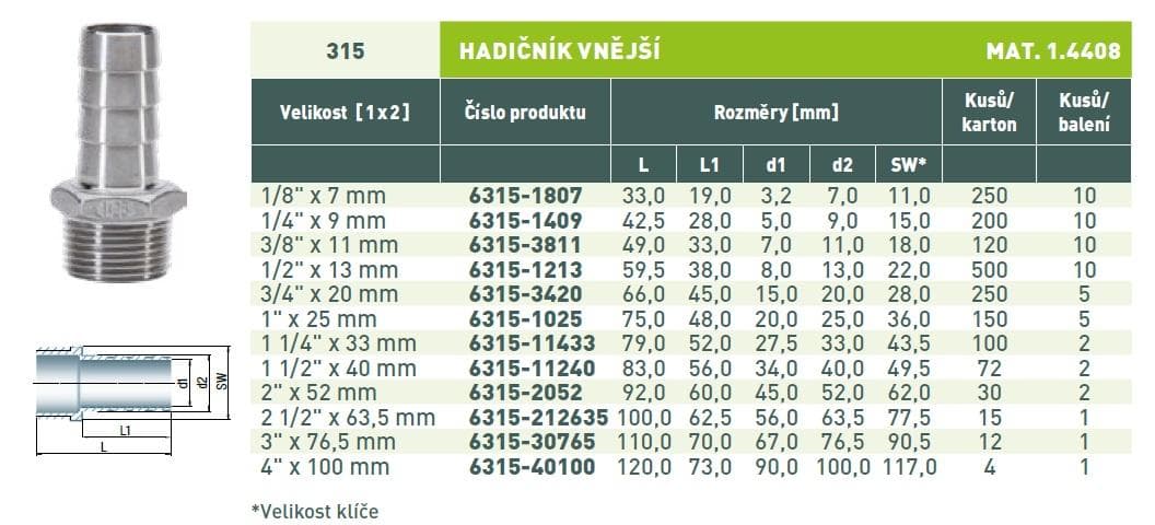  SAMTEK SAM6315 Hadičník Nerez 316 SAM6315 Hadičník Nerez 316