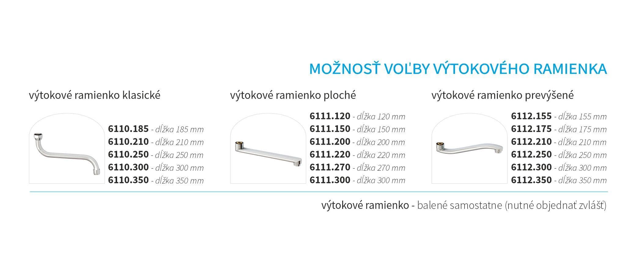  SAMTEK ARIES sprchová batéria páková SAMTEK, na stenu 100 mm do kúpeľne, RS.6120.100 ARIES sprchová násten. batéria-100mm