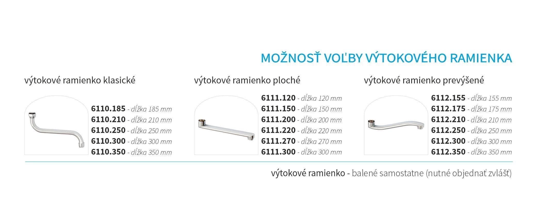  SAMTEK ARIES sprchová batéria páková SAMTEK, na stenu 150 mm do kúpeľne, RS.6120.150 ARIES sprchová násten. batéria-150mm