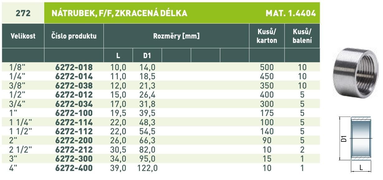  Gebo SAM6272 Nátrubok krátky hladký FF Nerez 316 SAM6272 Nátrubok krátky hladký FF Nerez 316