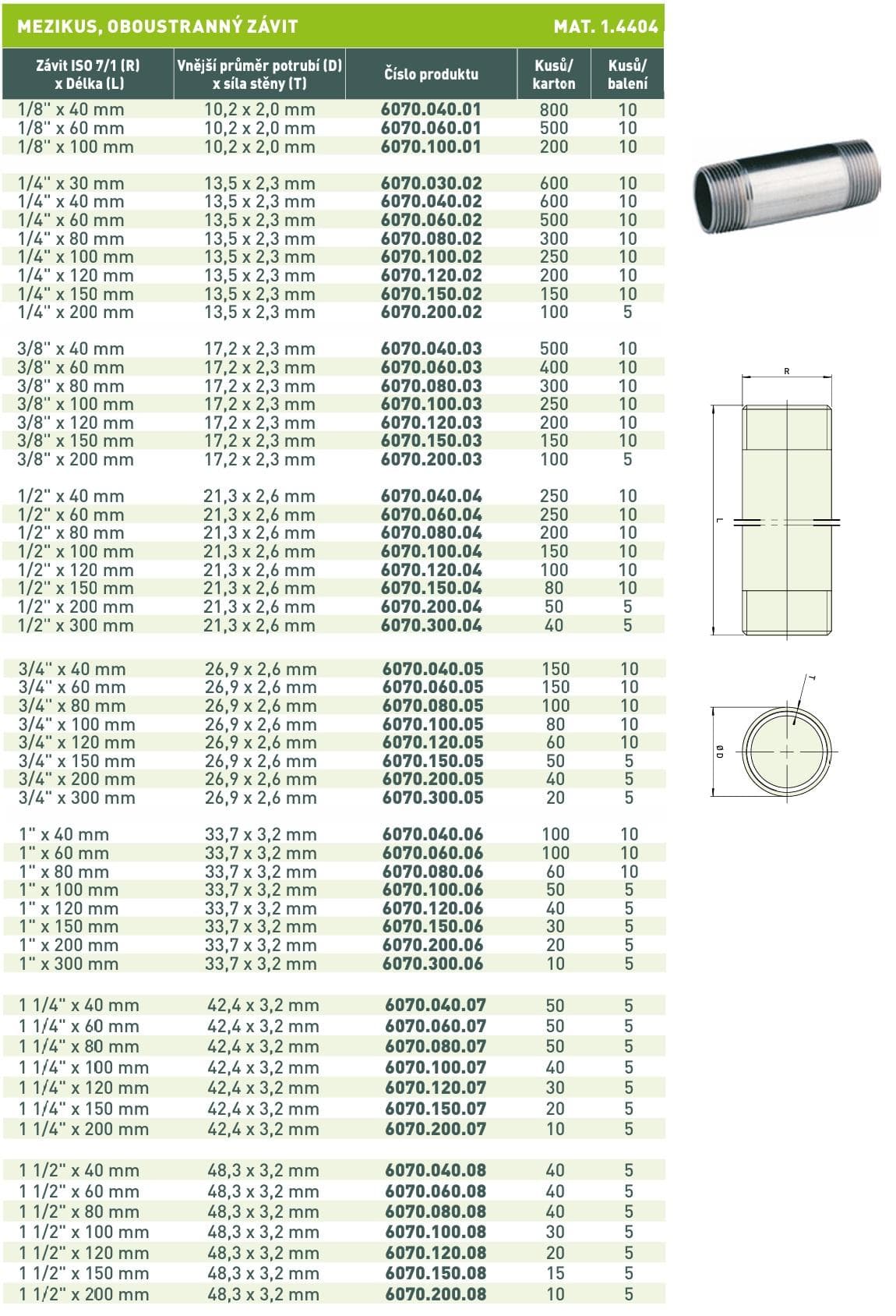  Gebo 6070 Predĺženie nerez obojstranný závit vonkajší 6070 Predĺženie nerez obojstranný závit vonkajší