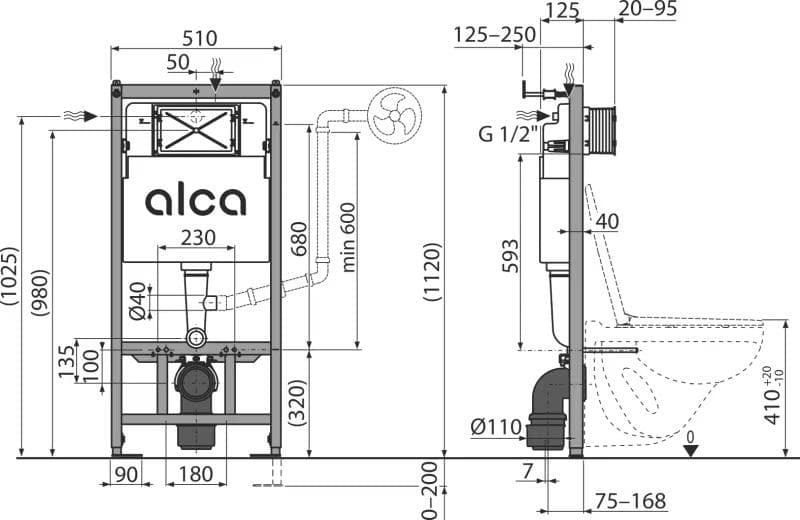  Alca 02 SET 3v1 inštalačný modul Sadromodul s dávkovačom wc tabliet, obsahuje AM101/1120, M370, M91 duofix AL-INSTAL.WC SADROMODUL SET 3:1 (modul+M370+M91)