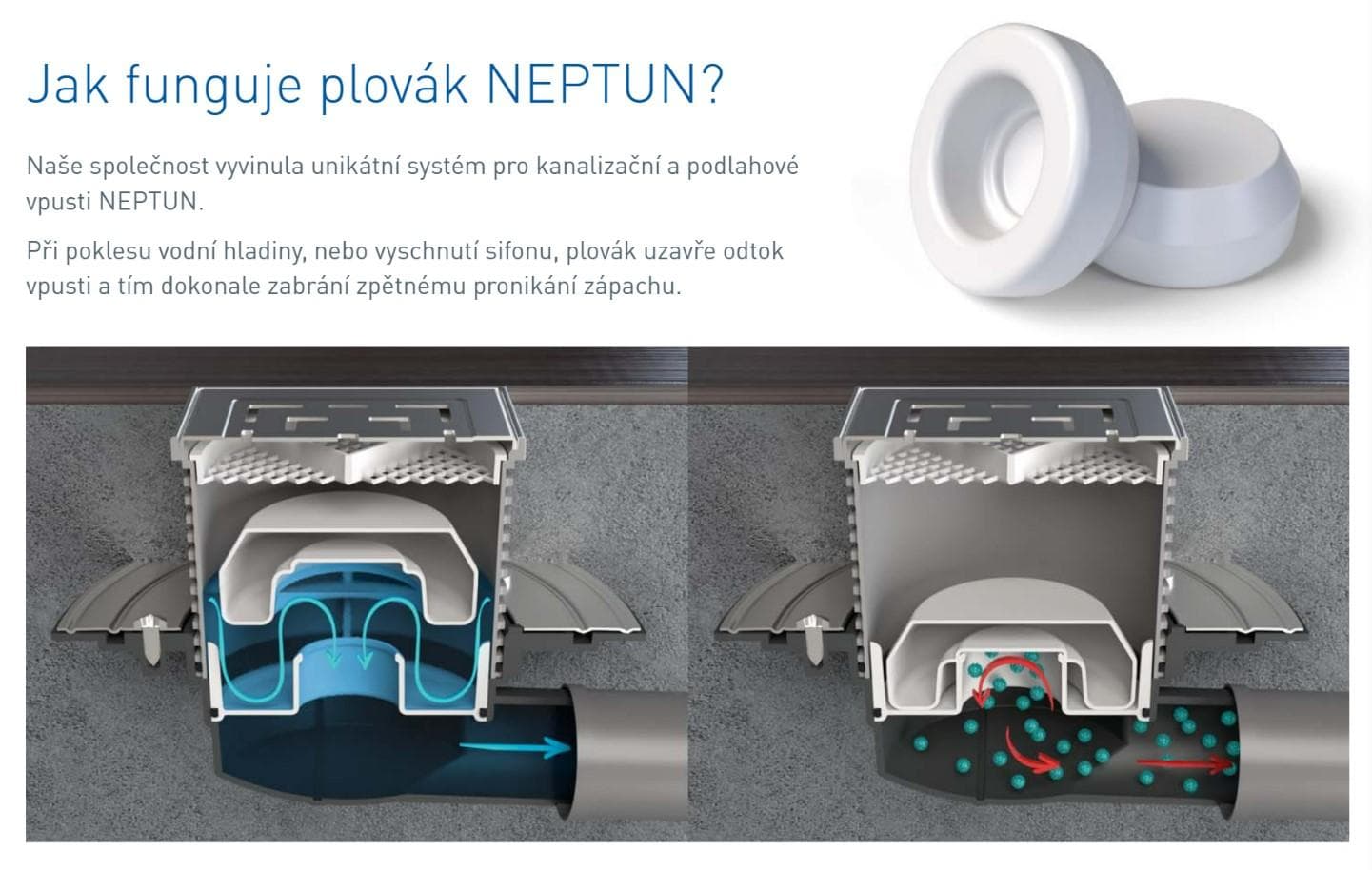  CHUDĚJ MCH 420NXL PODL.VPUST DN50 NEPTUN spodna 125x125 nerez ram.,mriezka SUN MCH 420NXL PODL.VPUST DN50 NEPTUN spodna 125x125 nerez ram.,mriezka SUN