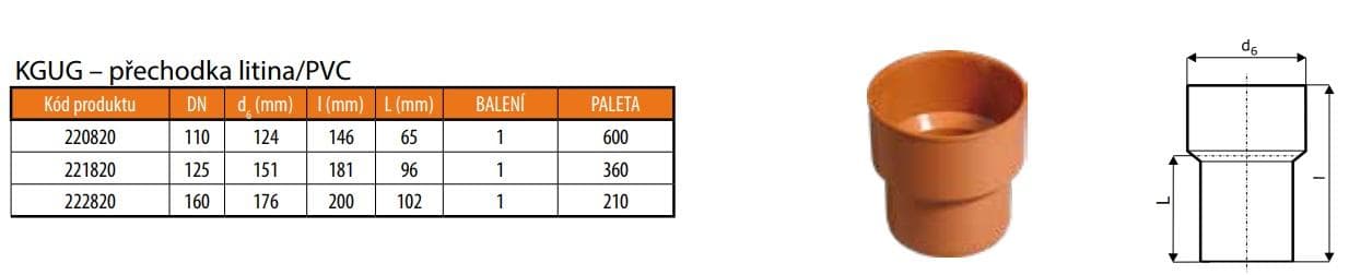  Osma KG prechod liatina na PVC d 160 mm bez gumičky 222820 (KGUG prechod liatina) treba dokúpiť 881040 KG PRECHOD LIATINA/PVC 160 bez gumicky  222820    os