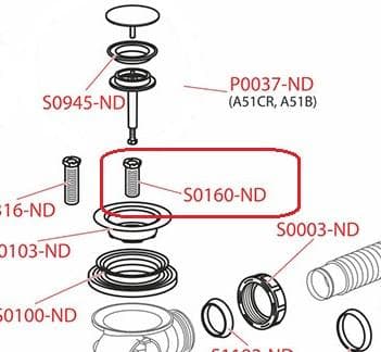 ND - skrutky 33 mm kov do vaňového sifónu (S0160)