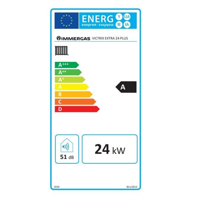  IMMERGAS IMM-Kotol VICTRIX EXTRA 24 Plus kondenzačný kotol Immergas s nerezovým primárnym výmenníkom IMM-Kotol VICTRIX EXTRA 24 Plus kondenzacny immergas