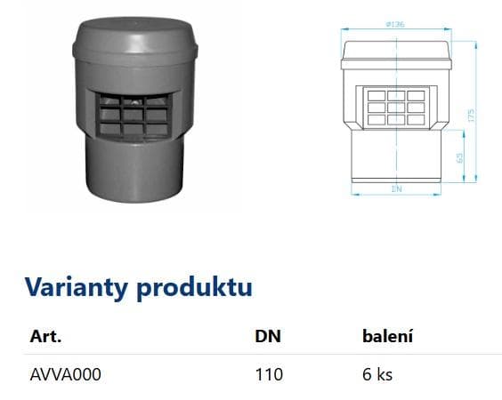 HT vetracia hlavica priemer 110 (HTVH) s mriežkou do HRDLA a UV stabilizáciou